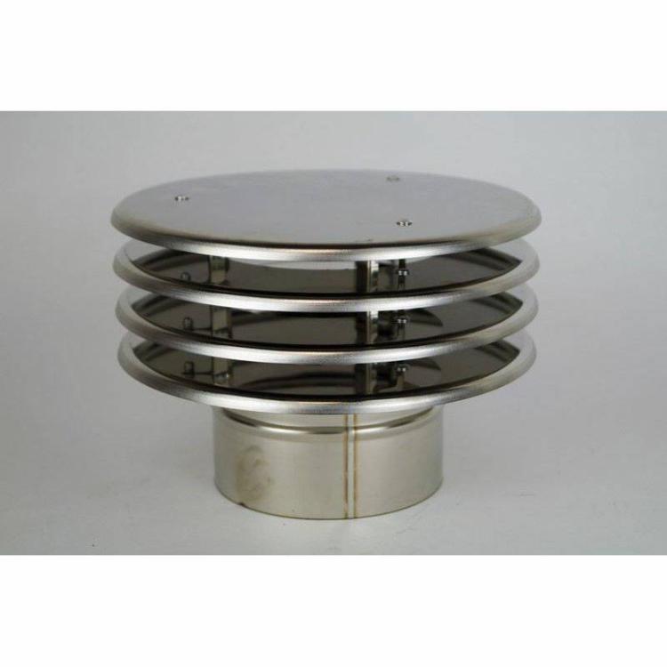 RVS, TREKKENDE REGENKAP