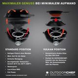 Outdoor Chef - Gasgrill Davos 570 G Serie-2 Pro
