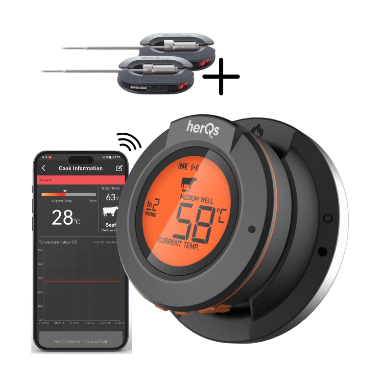 HerQs - Dome Thermometer