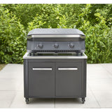 Cozze Werkbank Lage Module 2-Deurs 70 cm Hoog