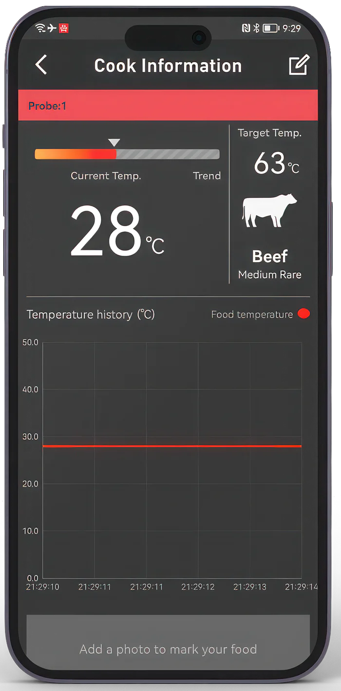 HerQs - Proffesional