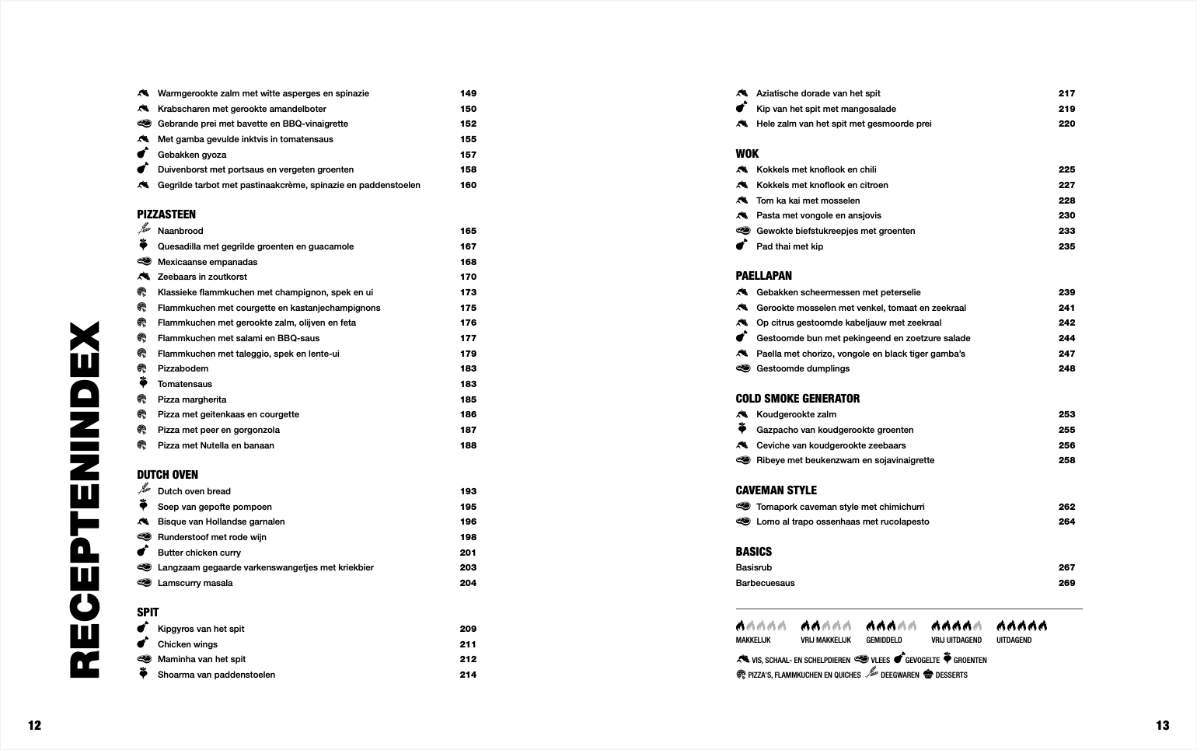 Le livre ultime sur le Kamado